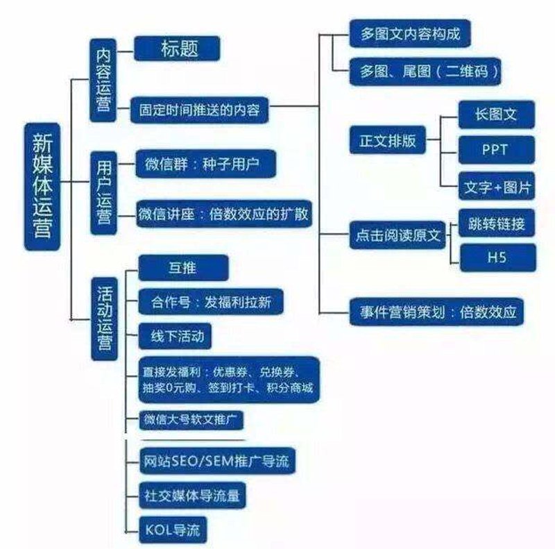快撰商业服务：在数字化时代快速塑造企业形象