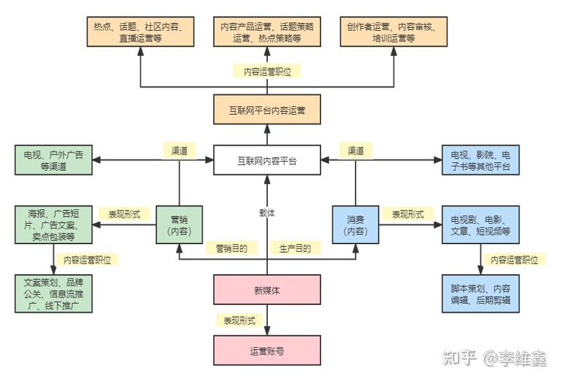 快撰商业服务:提升运营效率的新风向