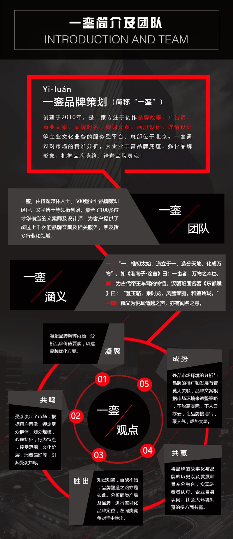 文案代写公司的市场趋势与发展路径